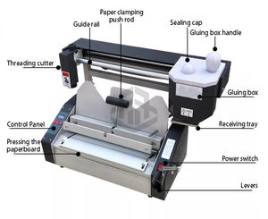 Encuadernadora Manual Económica de Precalentamiento para Informes Pequeños y Notas con Fácil Operación - Product Image 6