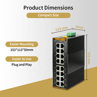 Switch Ethernet Industriel Non Géré 16 Ports Gigabit 32 Gbit/s Plug & Play Rail DIN IP40 pour Réseau CCTV Ville Intelligente SH-GML00016-P