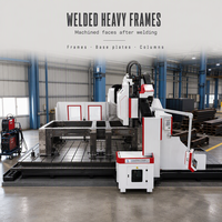 CNC-Portalfräsmaschine für Langstahlträger-Flächenfräsen CNC-Steuerung GMC6020