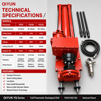 Compresseur d'air électrique souterrain compact et portable QIYUN pour foreuses de fond de trou, équipé d'un ensemble moteur central pour le forage