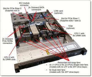 โมดูลหน่วยความจำ Hynix 64GB DDR5 SDRAM สำหรับเซิร์ฟเวอร์ รุ่น HMCG94AGBRA184N - Product Image 2