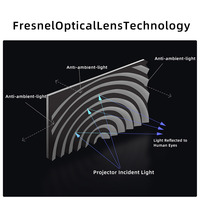 Écran de projection motorisé électrique ALR 16:9 le plus vendu avec télécommande et tissu anti-lumière ambiante pour salles de conférence