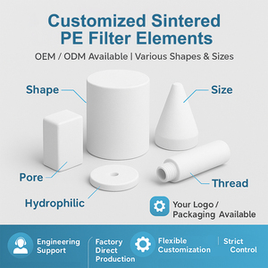 Tùy chỉnh OEM không khí lọc chất lỏng PE xốp thiêu kết Lọc yếu tố có thể điều chỉnh lọc Y tế ứng dụng công nghiệp - Product Image 2