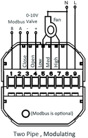 Thermostat de chauffage au sol programmable Beca BAC-1000 WiFi intelligent pour système BMS et FCU de conception moderne
