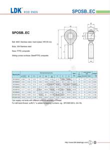 LDK ข้อต่อสแตนเลสสำหรับ SPOSB6EC สำหรับแปรรูปอาหาร - Product Image 2