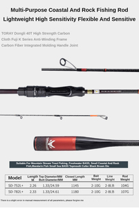 PURE LURE Ultra Light Action Fast Sensitive Light Spinning <strong>Rod</strong>