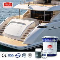 Revêtement de surface fluorocarboné bicomposant auto-séchant F3003 FEVE haute performance, anti-corrosion à long terme, en spray pour zones côtières et offshore
