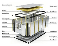 Casa Prefabricada de Bajo Precio, Envío en Paquete Plano, Casa Contenedor Modular Desmontable, Casa Contenedor Desmontable