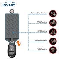 Pochette de protection de clé RFID, portefeuille, sac Faraday, Anti-vol, blocage RFID, Cage EMF pour clé de voiture sans clé