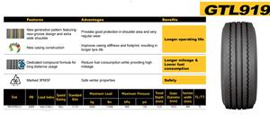 Высококачественная Заводская шина GSR225 GSR259 Giti 315/80R22.5 12R22.5 11R22.5 оптовая продажа GT радиальная GTL919 255/70R22.5 - Product Image 4