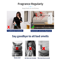 Désodorisant mural automatique en gros avec bouton, diffuseur de parfum et de désodorisant en spray