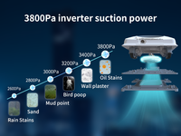 Robot Limpiacristales Eléctrico en Oferta para Uso Doméstico y Exterior, Totalmente Automático con Control por Aplicación