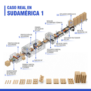 Hochgeschwindigkeits-Europaletten-Herstellungsmaschine für Logistikfabriken EPAL Blockpaletten-Linie mit Europäischer SPS Yaskawa CE <span class=keywords><strong>SF1000</strong></span> - Product Image 4
