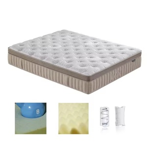 Enrollable al vacío en una caja, venta al por mayor, tamaño Queen King, colchón de muelles de bolsillo ecológico - Product Image 1