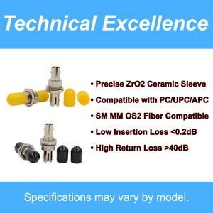 Hiệu suất cao zifonic ST-ST Simplex Vòng sợi quang Adapter cho ST kết nối trong trung tâm dữ liệu và FTTH - Product Image 3