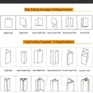 Machines automatiques de pliage du papier / Machine de pliage manuelle de bureau pour sacs en papier - Product Image 6