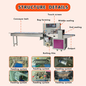 Máquina para Empacar Tortillas, Gran Venta, Totalmente Automática, para Empacar <span class=keywords><strong>Burritos</strong></span> Mexicanos y Panqueques, Personalizable - Product Image 3