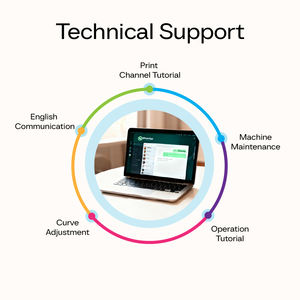 Presse à chaud numérique automatique de 24 pouces (600 mm) avec encre pigmentée et double tête pour l'impression sur t-shirts - Product Image 5
