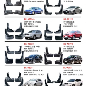 Accessoires de voiture pour Toyota Highlander 2015 2016 2017 2018 2019, garde-boue, pare-boue, protège-boue - Product Image 3