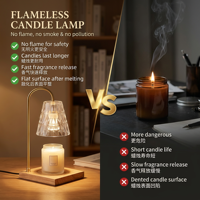 Lampu Pemanas Lilin Elektrik Kayu Laris Manis dengan Timer dan Peredup untuk Dekorasi Rumah dan Peleburan Lilin Beraroma