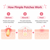 Patchs Hydrocolloïdes Étoiles Mignonnes OEM ODM pour Boutons/Acné, Marque Privée, Logo Personnalisé, 40 Patchs Respirants et Imperméables pour Tous Types de Peau