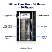 Boîtier de serveur pour ferme de téléphones mobiles Android, ferme de téléphones pour médias sociaux, ferme de téléphones pour clics
