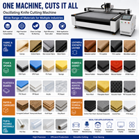 Machine de découpe CNC de grande taille pour tentes gonflables, auvents, bâches, matelas pneumatiques, tissus PVC, système de découpe automatique