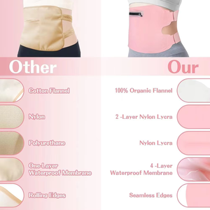 Perawatan Tubuh dengan Minyak Jarak untuk Detoksifikasi Hati, Mengatasi Insomnia dan Sembelit - Product Image 2