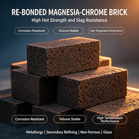 Briques de magnésium-chrome (briques Mag-Cr) avec MgO et CrO pour fours à haute température (briques de magnésie-chrome)