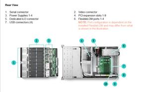 <span class=keywords><strong>DL580</strong></span> <span class=keywords><strong>Gen9</strong></span> E7-8880v3 4P 256GB-R P830i/2G 4x1200W RPS service - Product Image 6