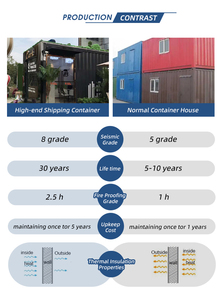 Chi phí thấp ISO 20ft 40ft container nhà văn phòng chất lượng cao Modular prefab nhà - Product Image 2