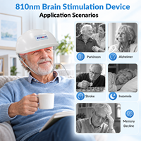 Casque de thérapie PBM à LED infrarouges proches 810 nm avec ondes alpha 10 Hz 40 Hz pour le bien-être cérébral, le soin du cuir chevelu et le soutien cognitif