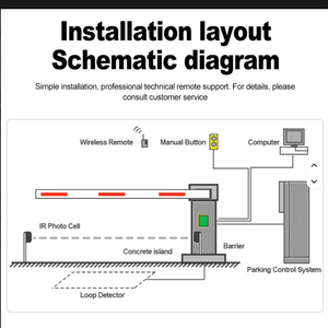 Hệ thống đỗ xe LPR alpr ANPR hệ thống giải pháp quản lý đỗ xe Camera nhận dạng biển số xe - Product Image 6