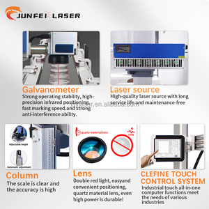 Machines de marquage laser UV volantes JUNFEI3W 5W 10W pour l'étiquetage par lots, adaptées aux lignes <span class=keywords><strong>d</strong></span>'assemblage dans l'industrie des dispositifs médicaux et des outils - Product Image 3