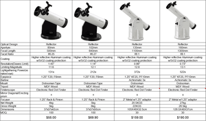 OTA Altazimut-Montado <span class=keywords><strong>Newtonian</strong></span> Dobsonian Reflective <span class=keywords><strong>Telescope</strong></span> para astrónomos aficionados Espejo primario OTA - Product Image 3