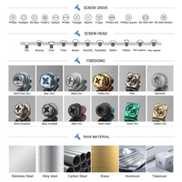 Jeu de boulons en titane Gr5 M8 personnalisés M6 M5 M10 baut Vis à tête hexagonale à bride Torx gr5 M3 pour moto vélo