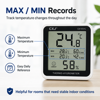 Thermomètre hygromètre numérique d'intérieur avec horloge, calendrier, indicateur d'humidité et d'indice de confort, et support magnétique