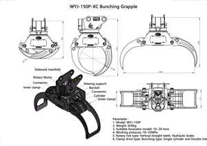 Machinerie forestière pour la manutention de grumes, de bois, de matériaux en pierre, godet, rotation, pelle hydraulique, grappin hydraulique - Product Image 2