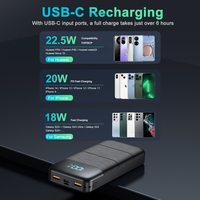 Pengisi Daya Baterai Portabel 22.5W Power Bank Kapasitas 20000mAh Pengisian Cepat Antarmuka Input Tipe-C Single P12AD