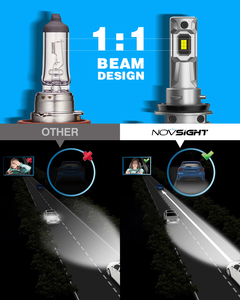 ไฟหน้า LED <span class=keywords><strong>Novsight</strong></span> รุ่นใหม่ A500-N62 H7 H11 9005 9006 9012 H4 H13 9007 9004 22000LM 100W 6500K สีขาว แบบเสียบปลั๊กใช้งานได้ทันที - Product Image 5