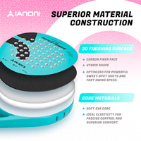Raqueta de Pádel Caston Sports SUPER POWER - Fibra de Carbono Azul Superficie 3D 38mm 360g OEM&ODM