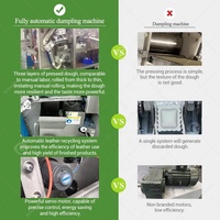 Gyozamake Australie Samosa Restaurant Empanada professionnel Ravioli Gyoza Maker Membuat Mesin Machine
