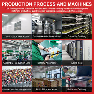 Batterie de drone à semi-conducteurs d'origine usine 30Ah 32Ah, haute densité énergétique, pack de batteries au lithium personnalisé pour aéronefs UAV - Product Image 5