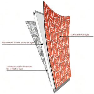 Revêtement mural décoratif en PU à relief profond, panneaux <span class=keywords><strong>de</strong></span> bardage 20 mm - Product Image 3