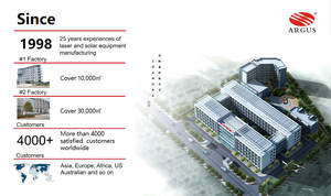 מכונת חיתוך לייזר צינורות מתכת עם הזנה חצי אוטומטית מדגם ARGUS - Product Image 4