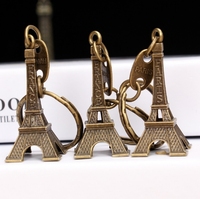 Porte-clés Tour Eiffel Paris Vintage