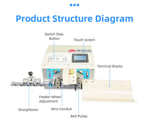 <span class=keywords><strong>Machine</strong></span> à dénuder TR-820D automatique pour faisceaux de câbles Coupe-câble Coupe-fil et dénudeur de câbles - Product Image 4