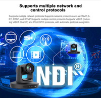 Cámara PTZ 4K con IA y Seguimiento Automático, Zoom Óptico 12X, USB3.0, LAN, PoE, NDI, para Salas de Conferencia, Iglesias, Aulas, Transmisiones en Vivo, Directo de Fábrica