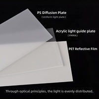 Lampe de panneau RGBW Lampe plate RGB Lampe LED intérieure RGB + CCT DMX512 Panneau lumineux LED intelligent pleine couleur