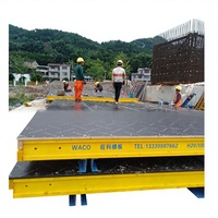 Panneau de coffrage en contreplaqué de bouleau 18mm 21mm réutilisable haute résistance pour la construction de bureaux et d'hôtels